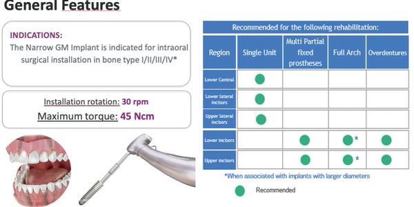 2.9 Narrow | CliffGratz